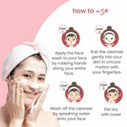 Globus Naturals Glycolic & 1% Salicylic Acid Face wash