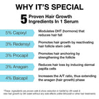 Minimalist Hair Growth Actives 18% Hair Serum