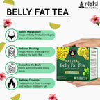 Copy of BELLY FAT TEA BENEFITS IMAGE