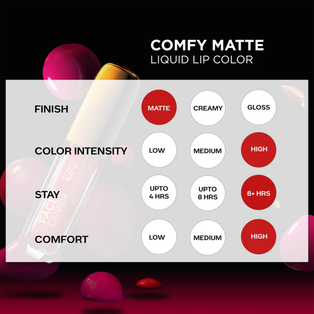 Faces Canada Comfy Matte Liquid Lipstick - Lost In Memory 24