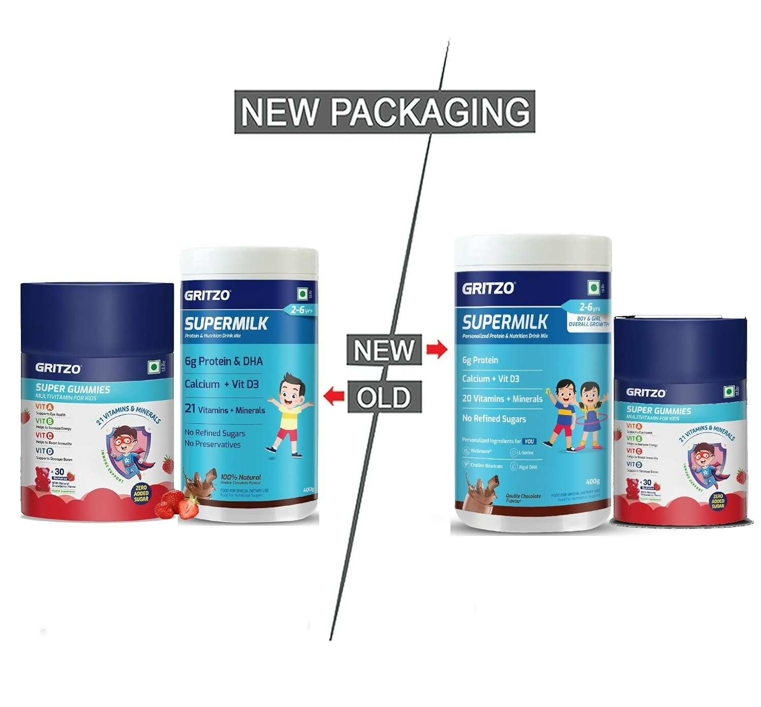 Gritzo SuperMilk Overall Growth (2-6y Boy & Girl) (Double Chocolate) with Super Gummies (Strawberry)
