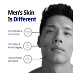 Reginald Men Gel Kratos Strengthening Moisturizer - Distacart
