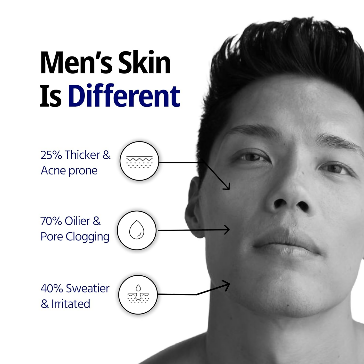 Reginald Men Gel Kratos Strengthening Moisturizer - Distacart