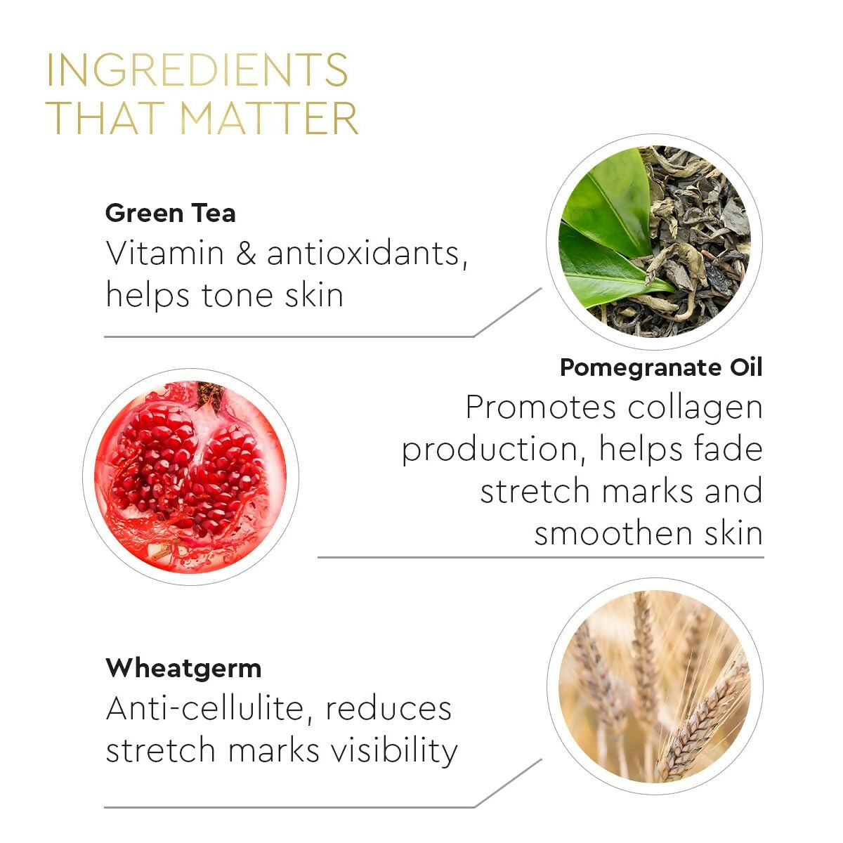 VLCC Clinic ProShape Slimming Gel - Distacart
