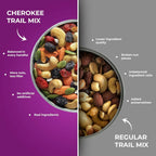 Pureheart Nutmix Cherokee Premium Trail Mix - Distacart