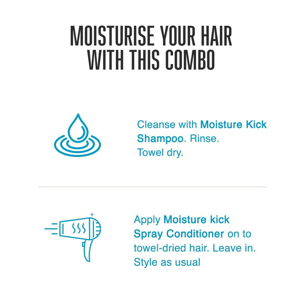 Schwarzkopf Professional Bonacure Moisture Kick Combo