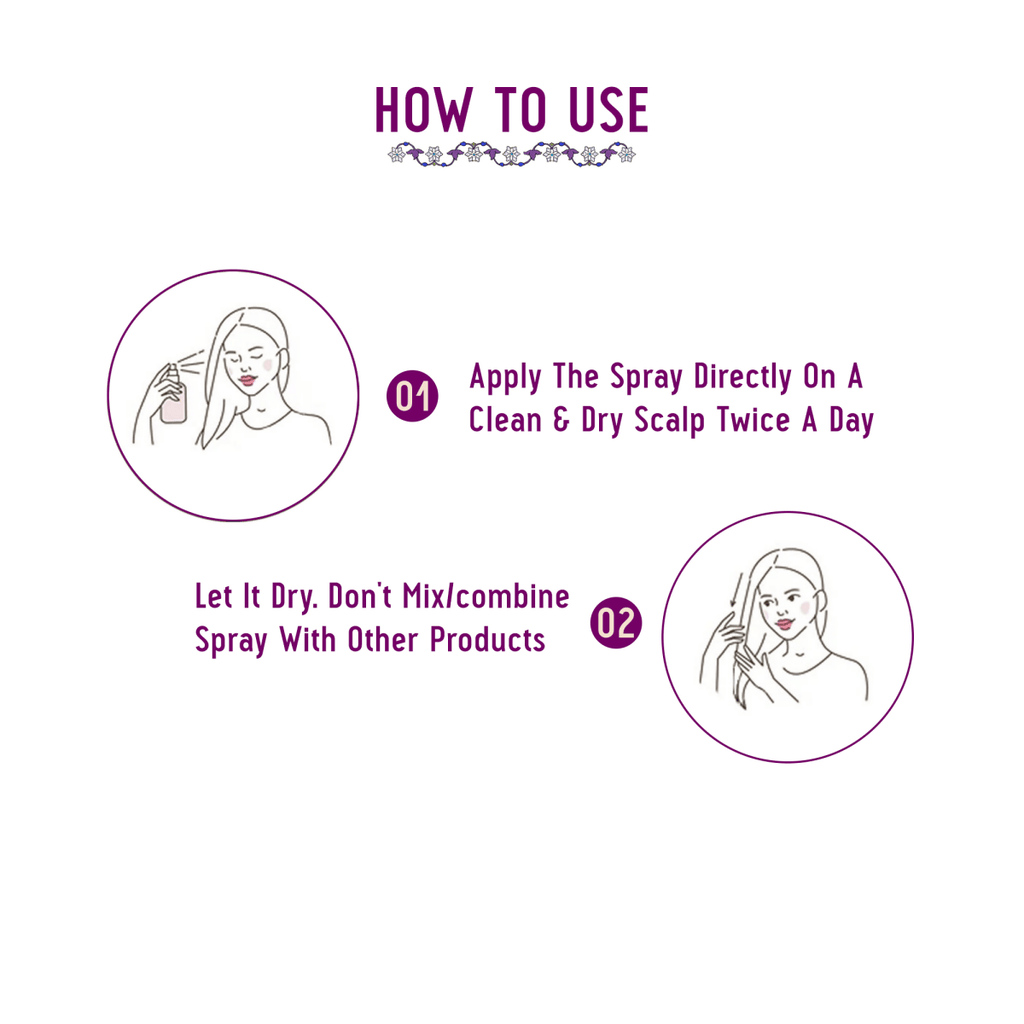 Avimee Herbal Anti Grey Kit - Hair Oil And Scalp Spray - Fights Grey Hair