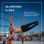 Big Muscles Nutrition Essential Whey