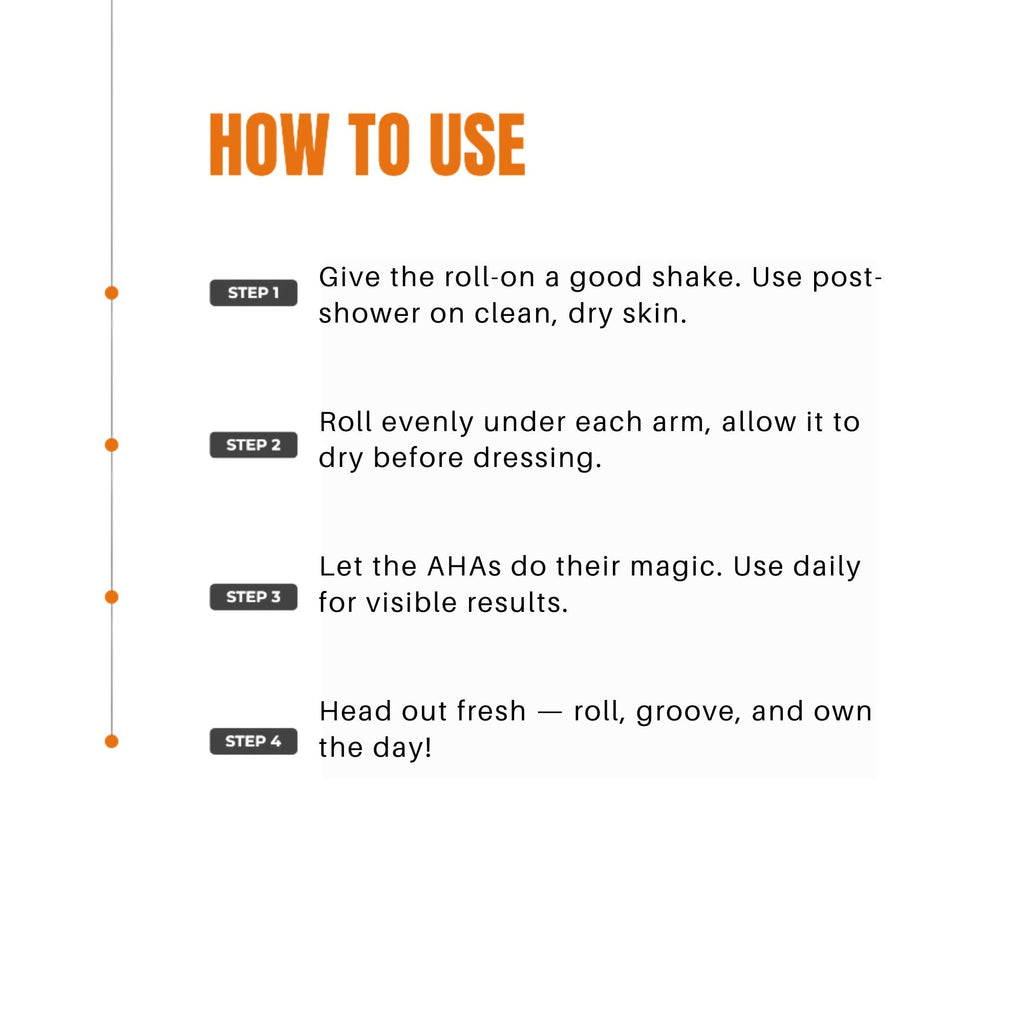 Detoxie 5% AHA BHA Underarm Lightening Deo Rollon Combo