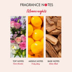 The Love Co. Miami Nights Body Wash