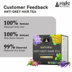 Copy of ANTI GREY HAIR TEA CUSTOMER FEEDBACK