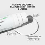 Cos-IQ Niacinamide Vitamin B3-20% Face Serum for Ultra Sensitive Skin