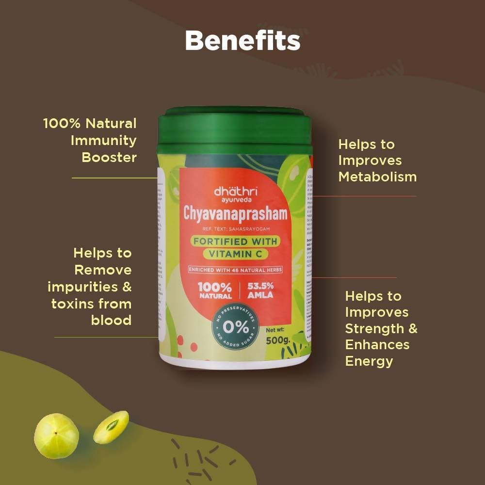 Dhathri Ayurveda Chyavanaprasham Benefits
