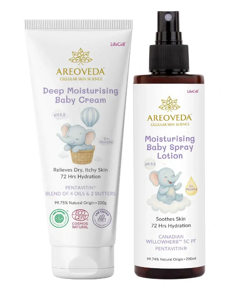AreoVeda Deep Moisturising Kit