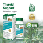 The Ayur House Thyroid Support Capsules