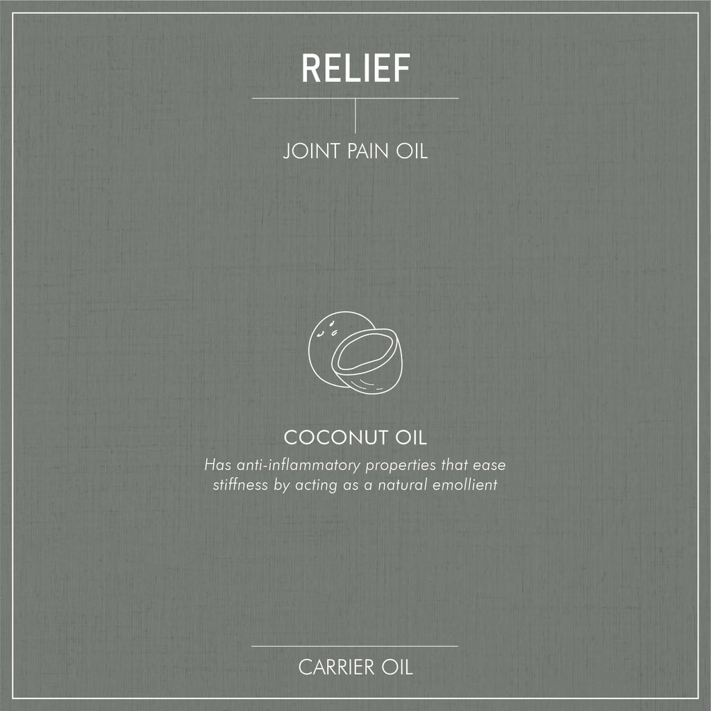Secret Alchemist Relief Joint Pain Oil - Distacart