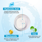 Lotus Herbals Cica + Hyaluronic Acid SPF 50 PA+++ Sunscreen Serum