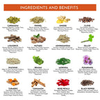 Satv Niramaya Herbal Tea Mix - Distacart