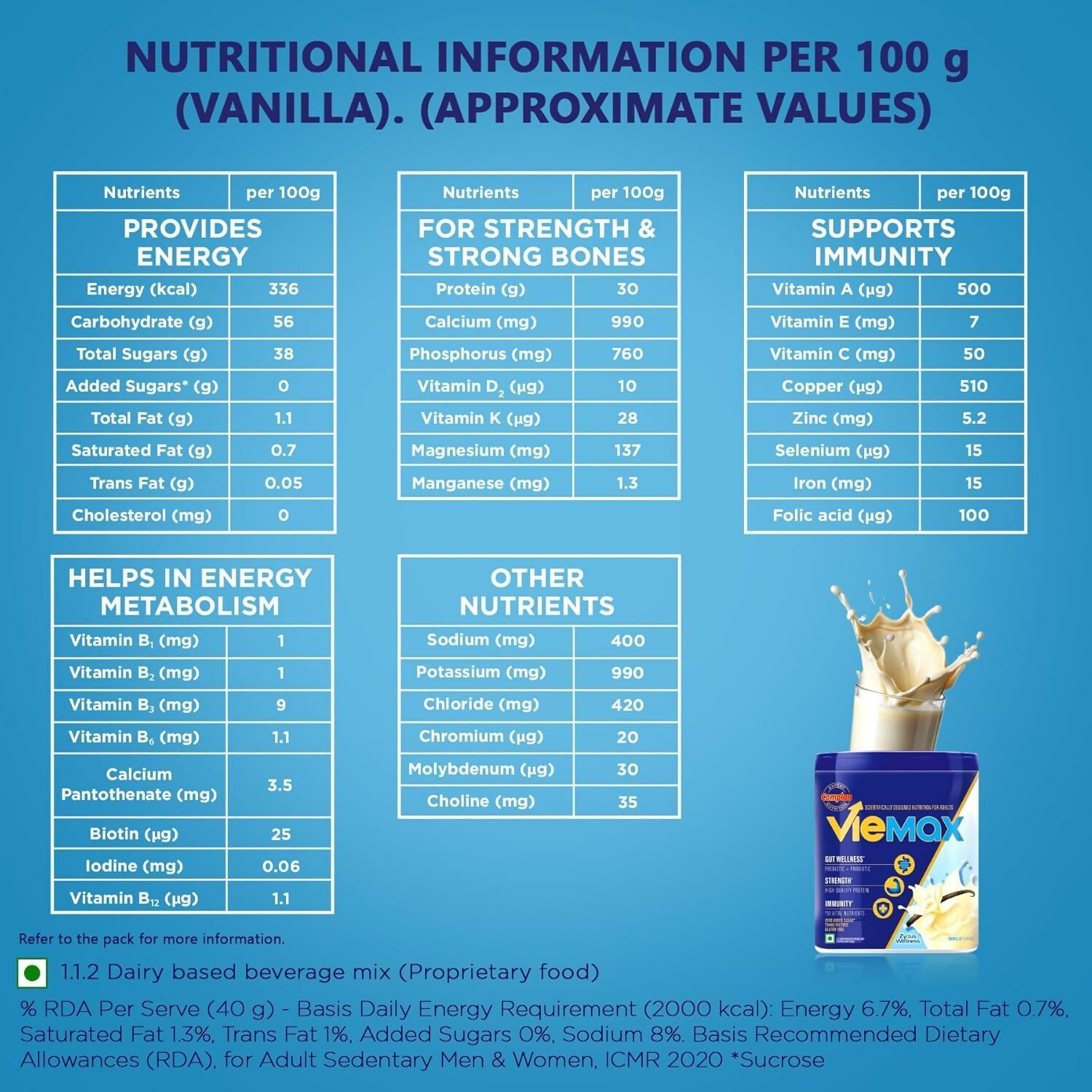 Complan Viemax - Scientifically Designed Nutrition For Adults (Vanilla Flavour)