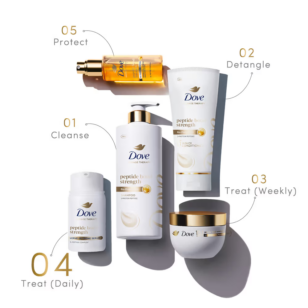 Dove Peptide Bond Strength Leave In Conditioner