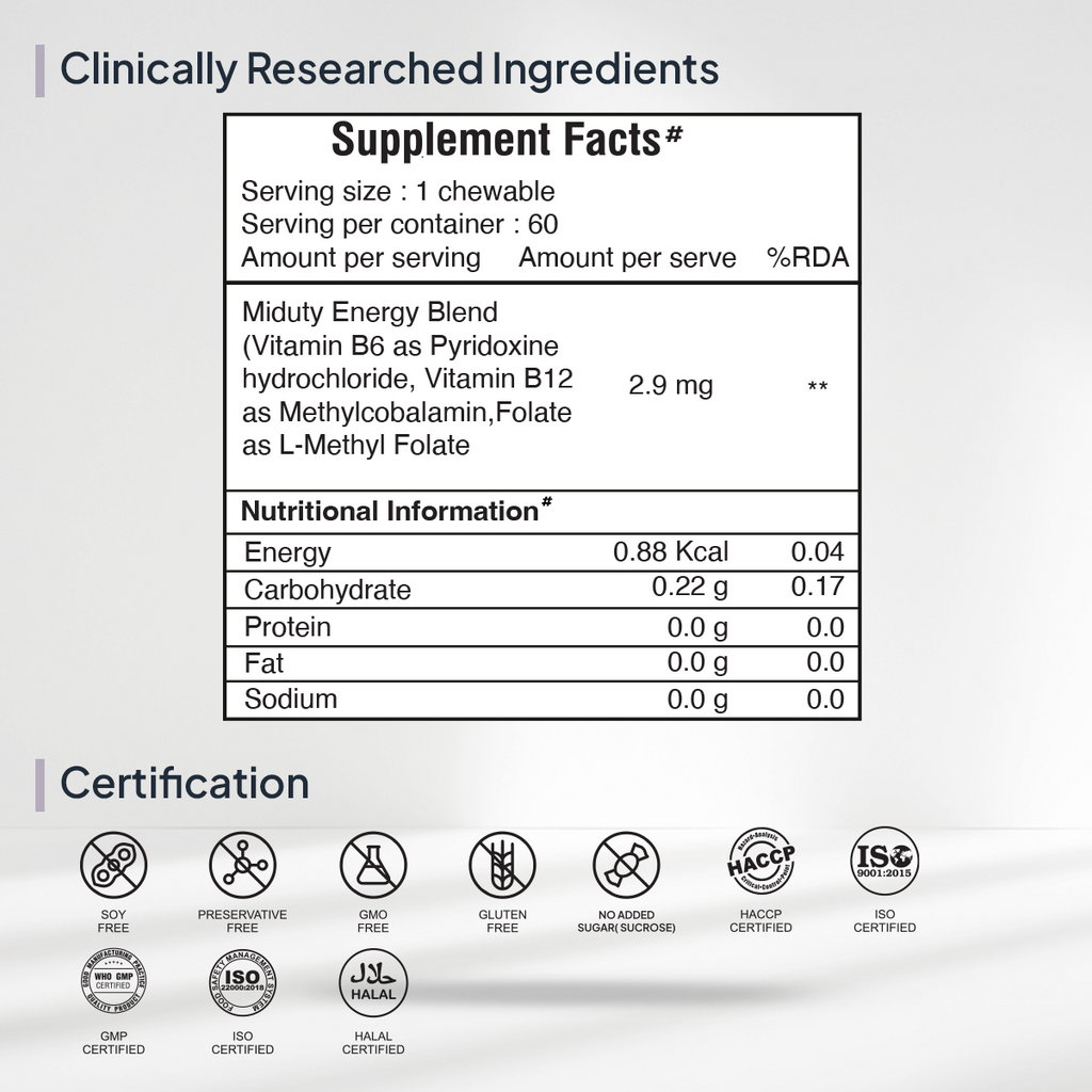 Miduty by Palak Notes Methyl B-12 & Folate Chewable Tablets - Distacart