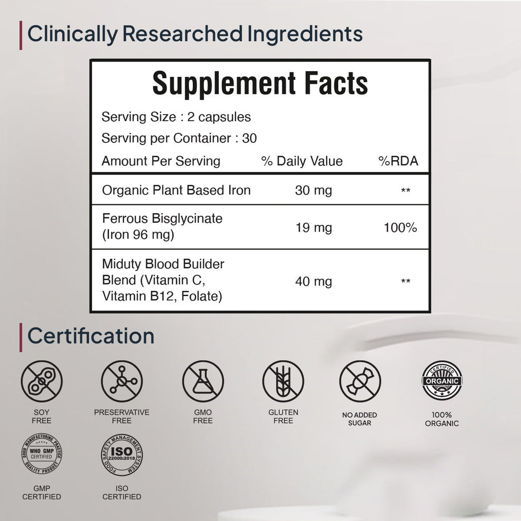 Miduty by Palak Notes Organic Blood Builder - Distacart
