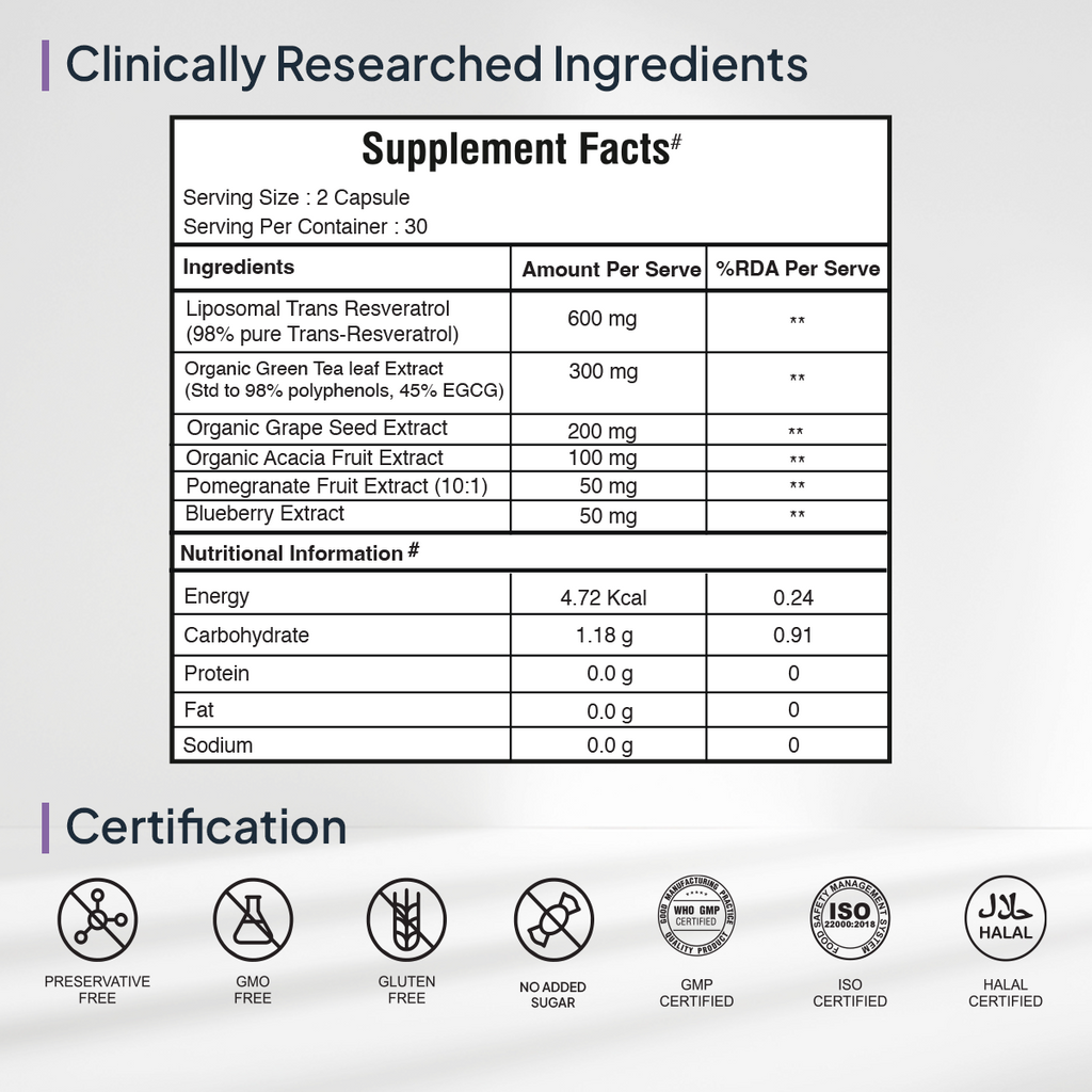 Miduty by Palak Notes Stop Aging Capsules - Distacart