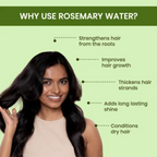 Alps Goodness Hair Growth Essentials Duo Combo