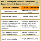 Nxtgen Ayurveda Ceylon Cinnamon Sticks - Distacart