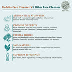 Buddha Natural Anti Pollution Face Wash