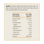Priya Andhra Chicken Masala - Distacart