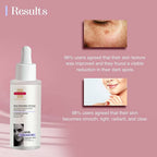 Inveda AHA Lactic Acid 10% + Hyaluronic Acid Glow Restoration Formula