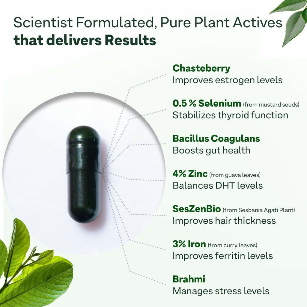 OZiva+ Advanced Hair Growth Actives Capsules for Women - Distacart