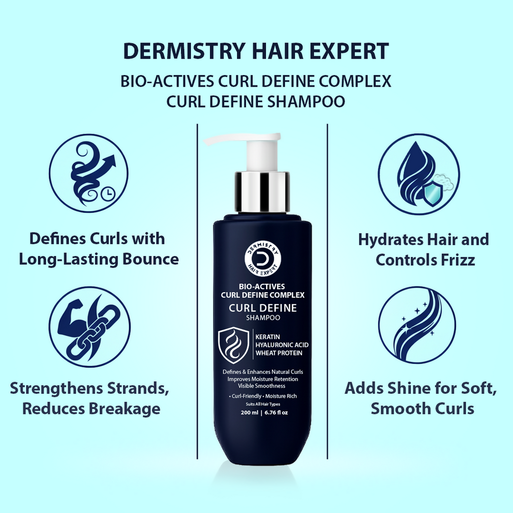 Dermistry Ceramides Protein Complex Serum Mask & Shampoo - Distacart