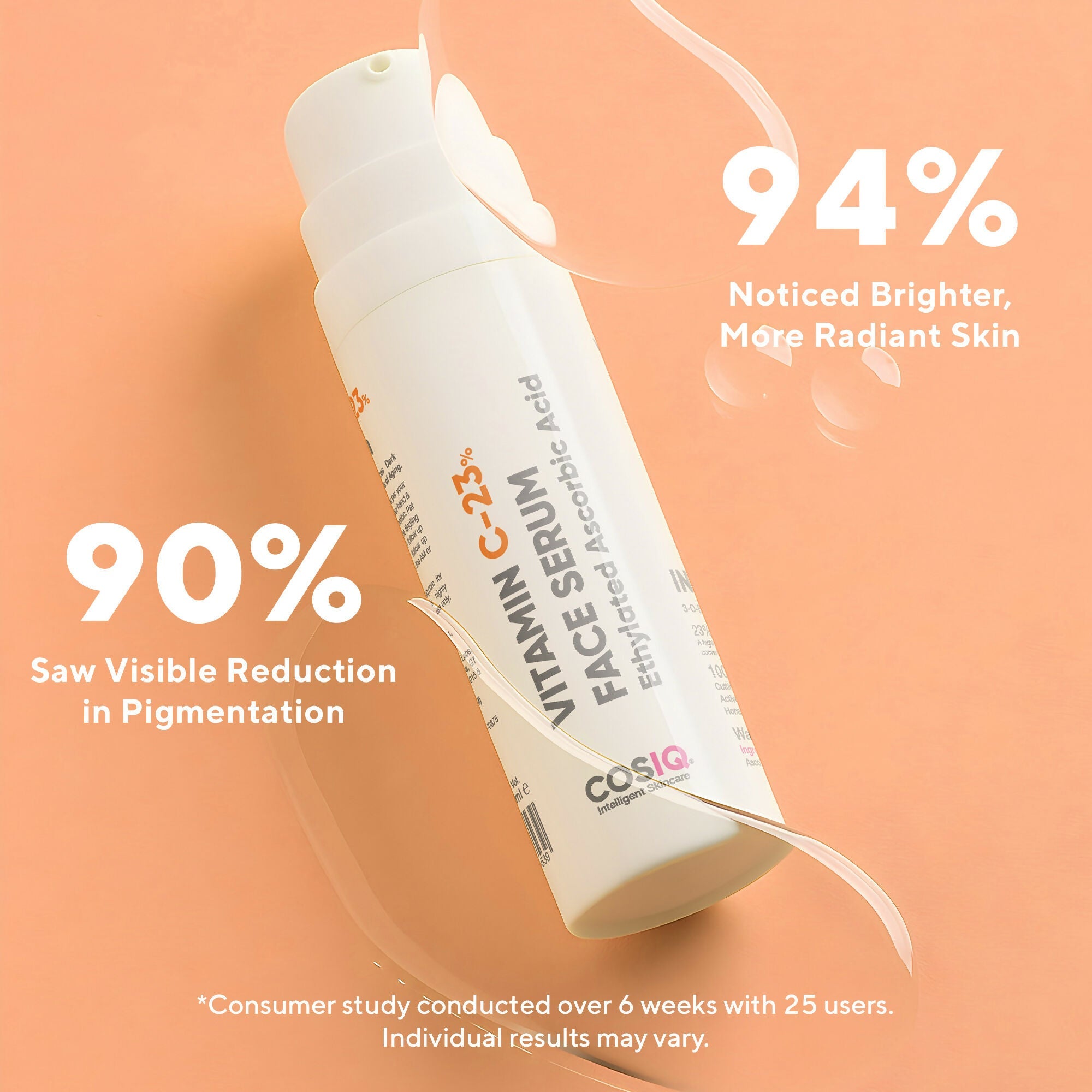 Cos-IQ Vitamin C-23% Face Serum