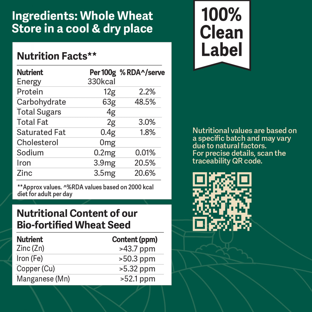 Better Nutrition Biofortified Fusilli / Wheat Pasta - Distacart