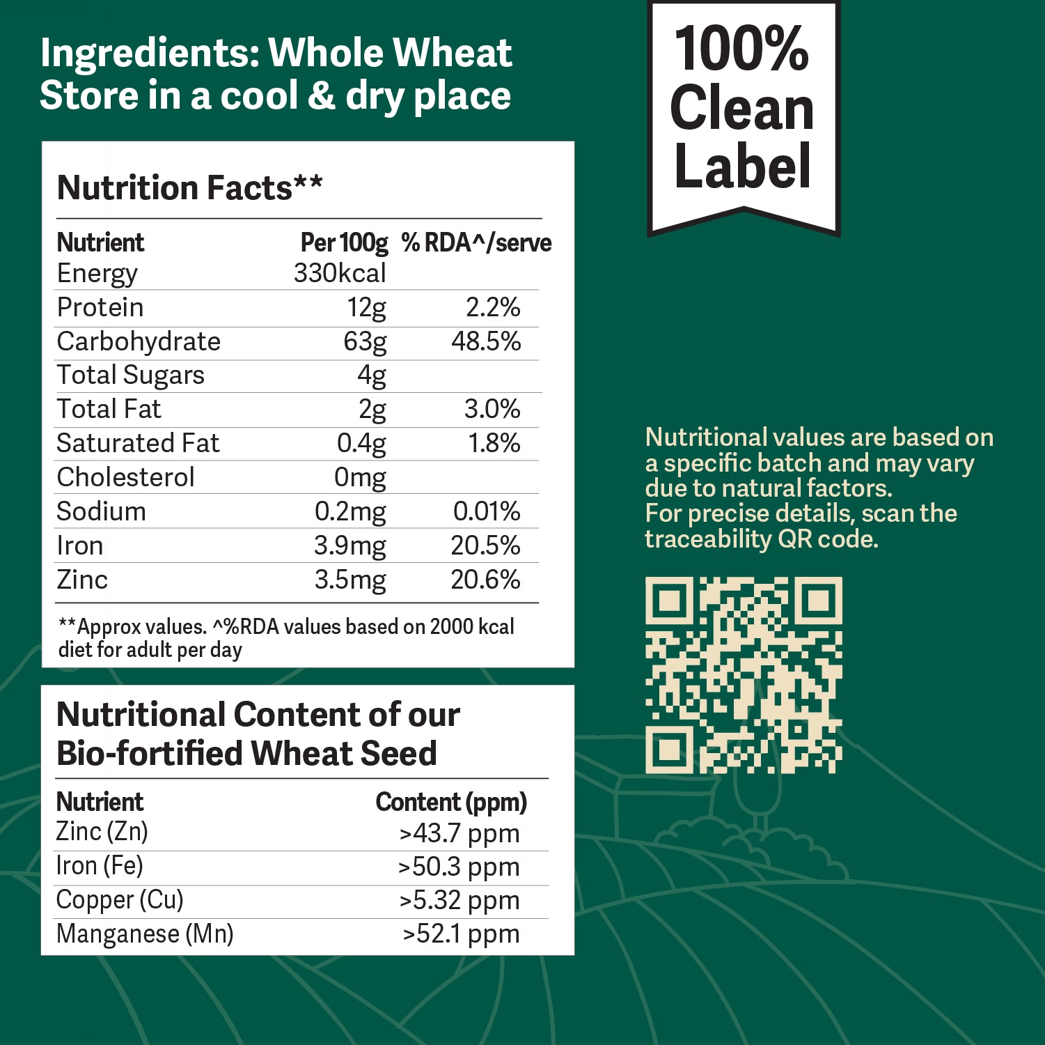 Better Nutrition Biofortified Fusilli / Wheat Pasta - Distacart