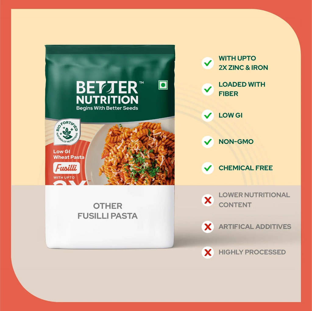 Better Nutrition Biofortified Fusilli / Wheat Pasta - Distacart