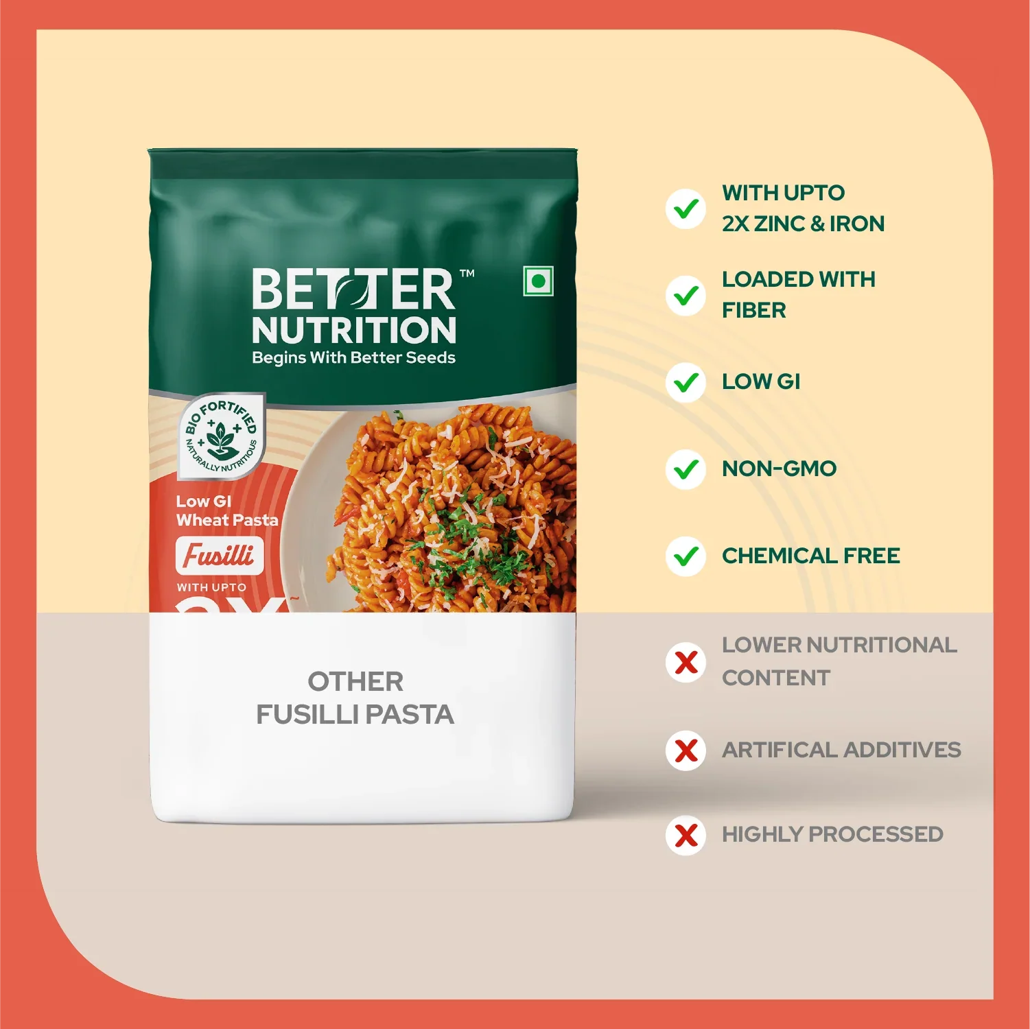 Better Nutrition Biofortified Fusilli / Wheat Pasta - Distacart