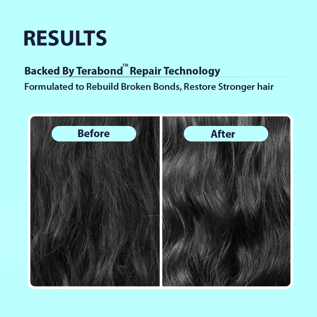 Dermistry Sulphate Free Bond Repair Shampoo & Mask