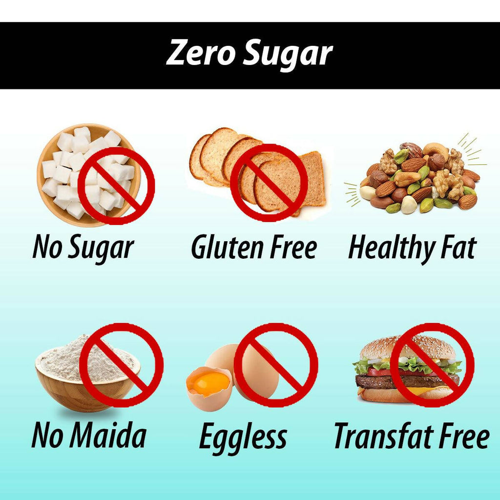 NutroActive Keto Breakfast Mini Bars with Nuts & Seeds