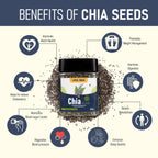Upaveda Raw Chia Seeds - Distacart