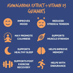 Carbamide Forte Ashwagandha Gummies with Vitamin D - Mixed Berry Flavor - Distacart