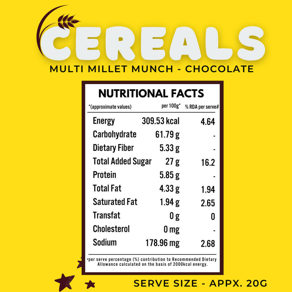 Born Reborn Chocolate Millet Munch - Animal Kingdom - Distacart