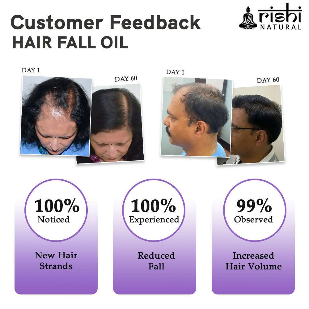 Rishi Natural Hair Fall Control Oil