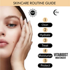 The True Therapy Vitaboost Moisturizer With Vitamin B, C And E For Daily Infusion For Skin