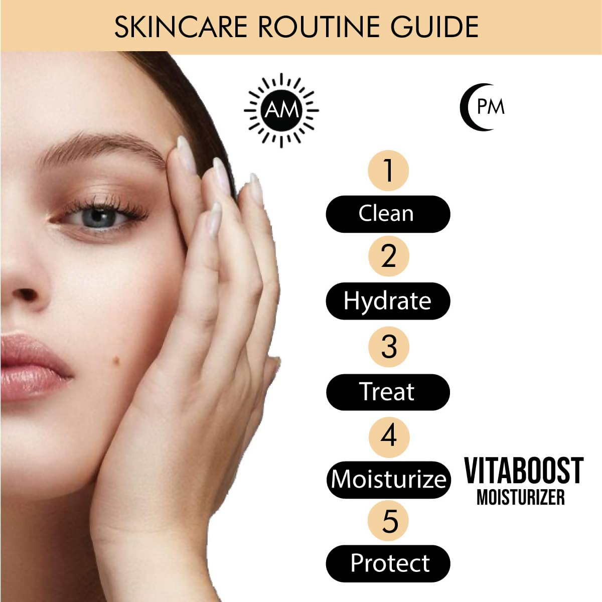 The True Therapy Vitaboost Moisturizer With Vitamin B, C And E For Daily Infusion For Skin