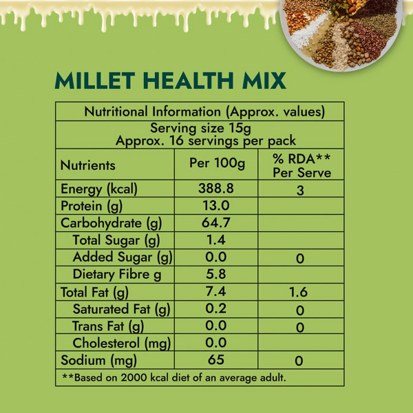 Sweet Karam Coffee Millets Health Milk Mix (Kanji Maavu) - Distacart