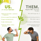 Dr. Morepen Hydrolyte Electrolyte & Vitamin Drink Mix - Lemon Lime - Distacart