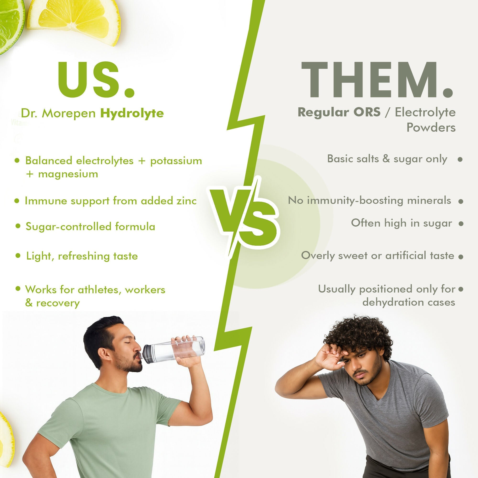 Dr. Morepen Hydrolyte Electrolyte & Vitamin Drink Mix - Lemon Lime - Distacart